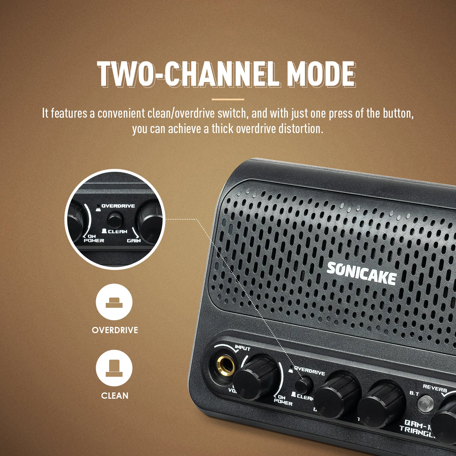 Sonicake Mini Dual 5W Guitar Combo Amplifier - Image 4