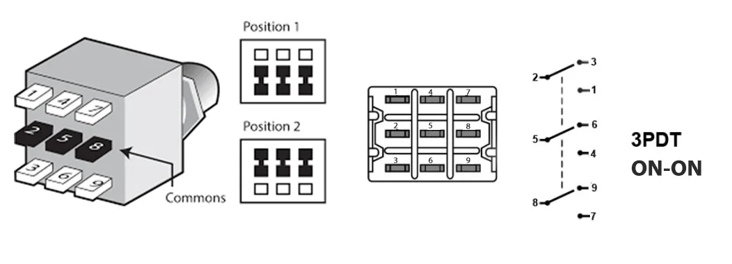 5pcs or 10pcs 9 Pin Push Button 3PDT Footswitch - Image 7