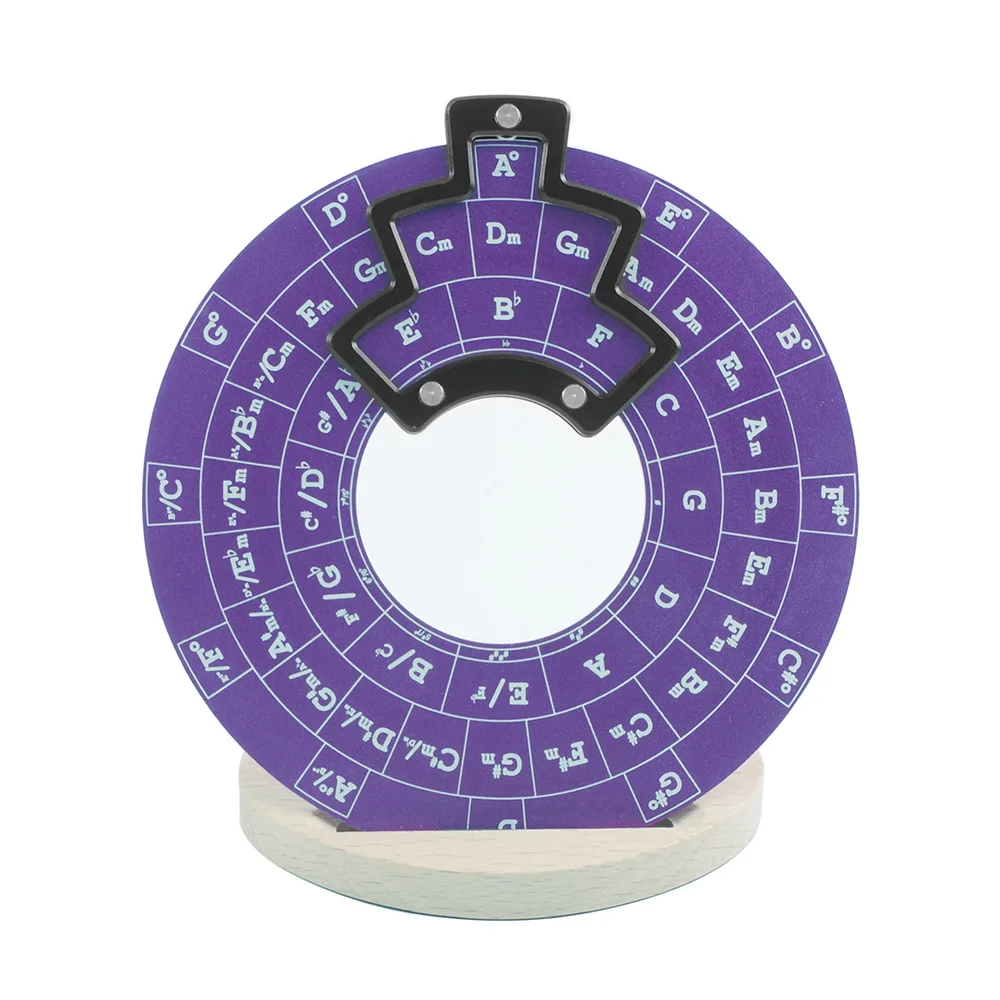 Anti-Slip Circle of Fifths Wheel